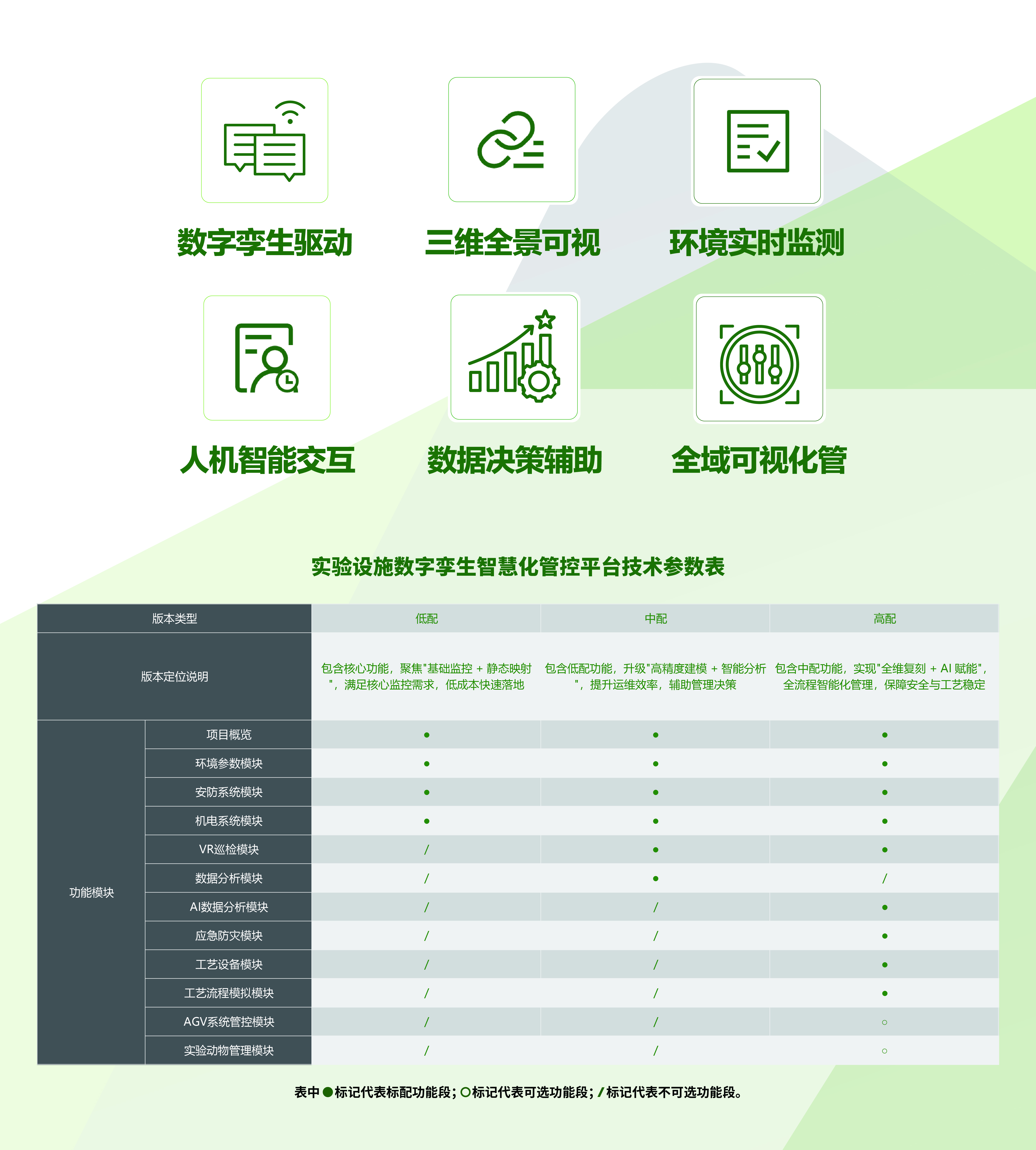 DLT_实验设施数字孪生智慧化管控平台.jpg