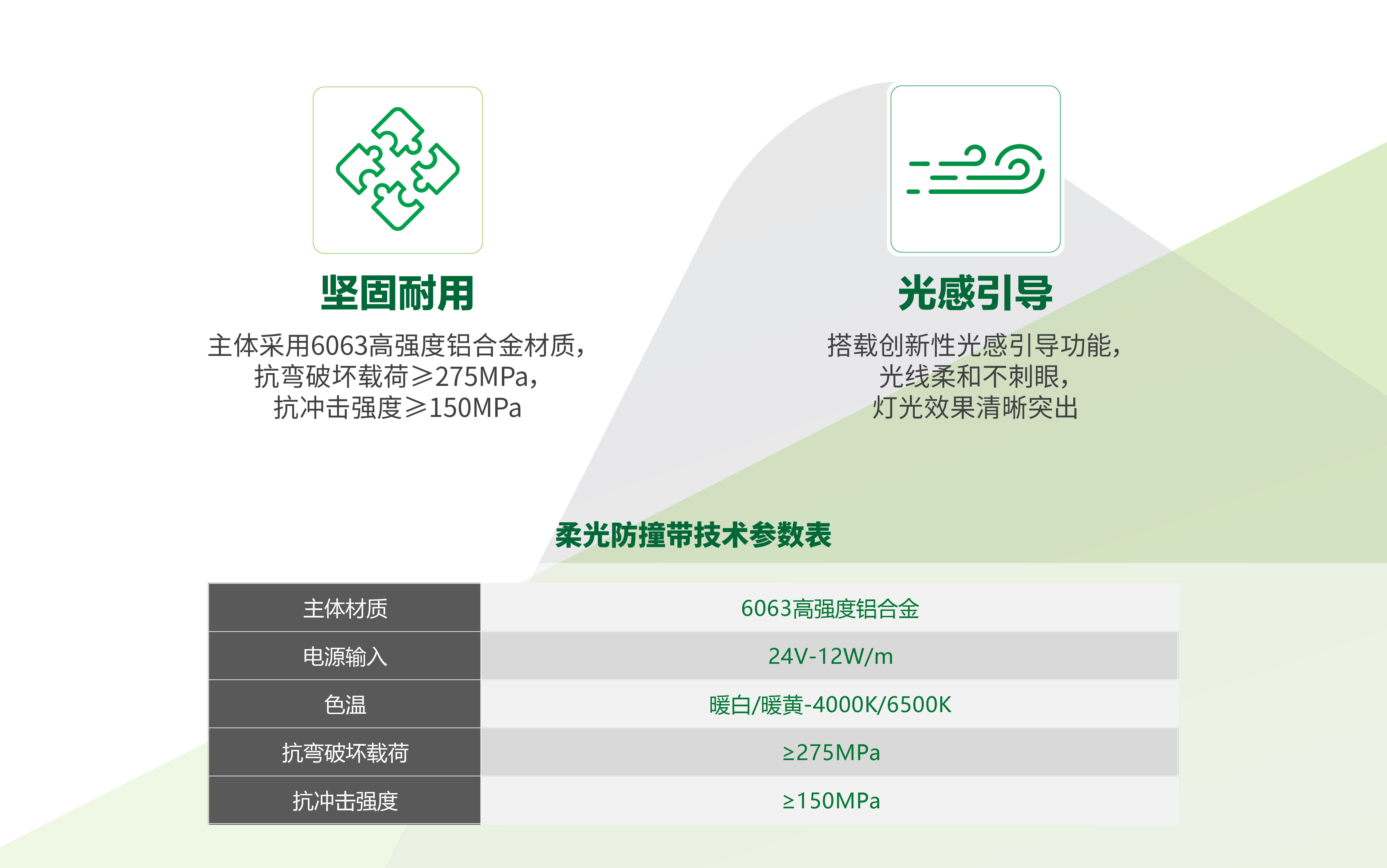 DLT_柔光防撞带.jpg